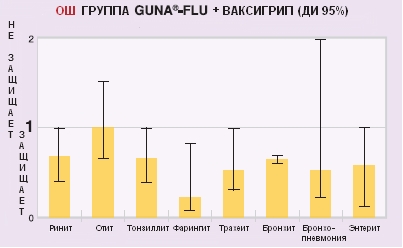 flu9