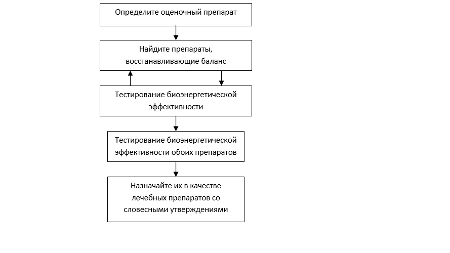 1-4