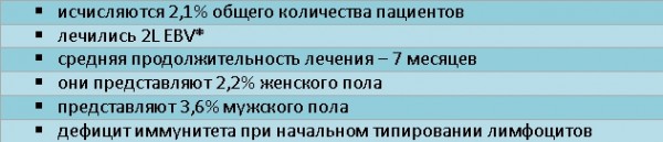 ep_bar13