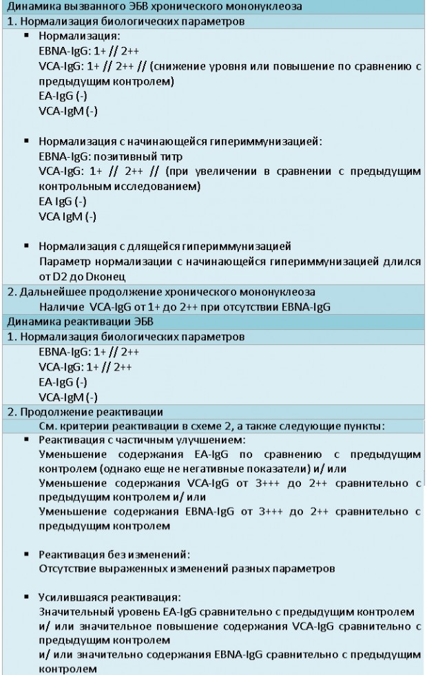 ep_bar19