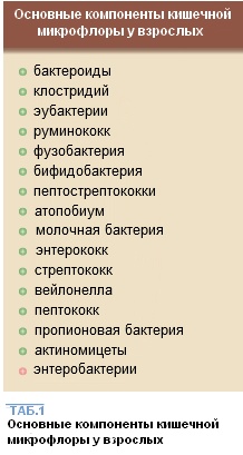 eub_mic02