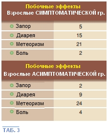 eub_mic11