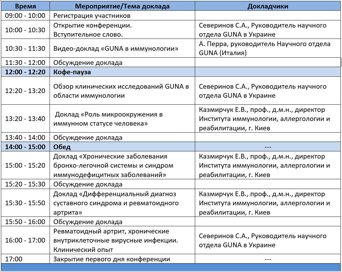 conf1